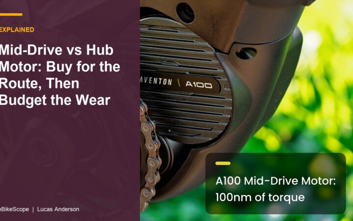 Mid-Drive vs Hub Motor: Buy for the Route, Then Budget the Wear featured image